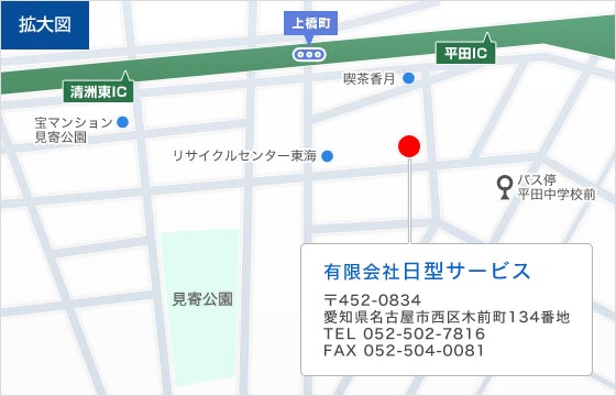 access map